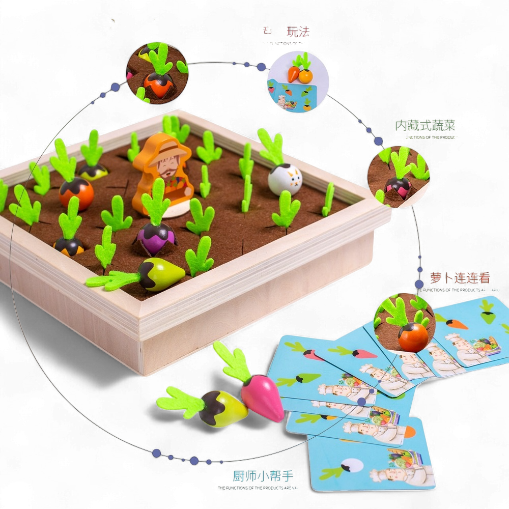 Memory Farm - Image 3